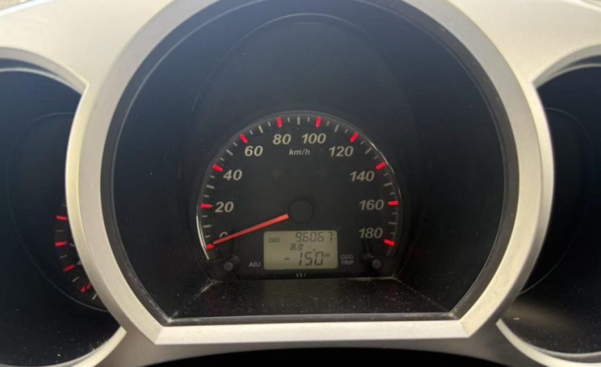 2006 Toyota Rush