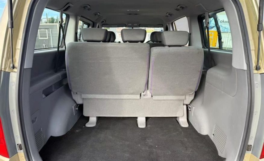 2012 Hyundai IMAX Van