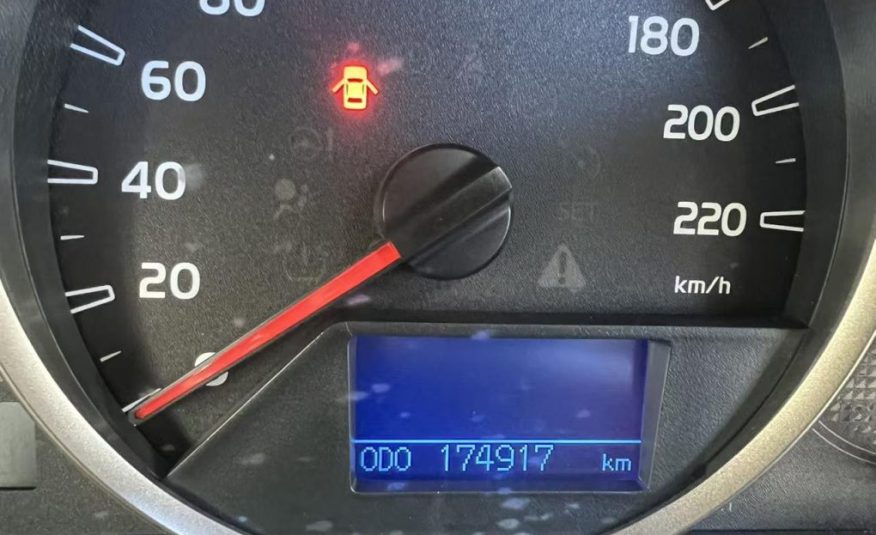 2014 Toyota RAV4
