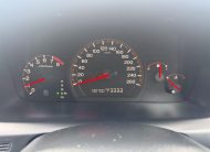 2003 Honda Accord Euro